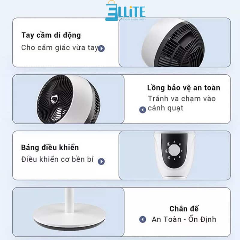 Kiểu dáng và tính năng quạt
