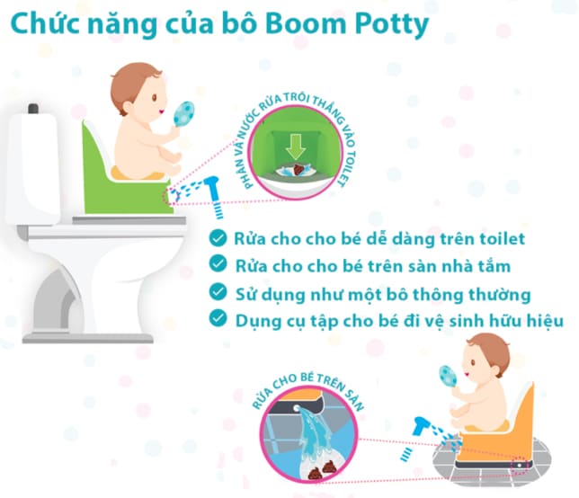 4 chức năng bô Boom Potty