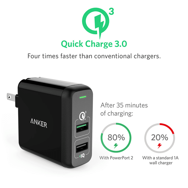 Công nghệ Quick Charger 3.0