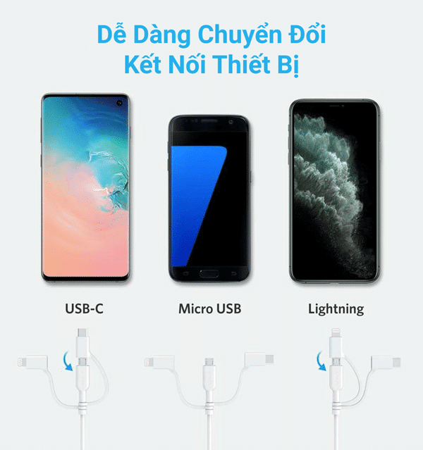 Kết nối với mọi thiết bị điện thoại khác nhau
