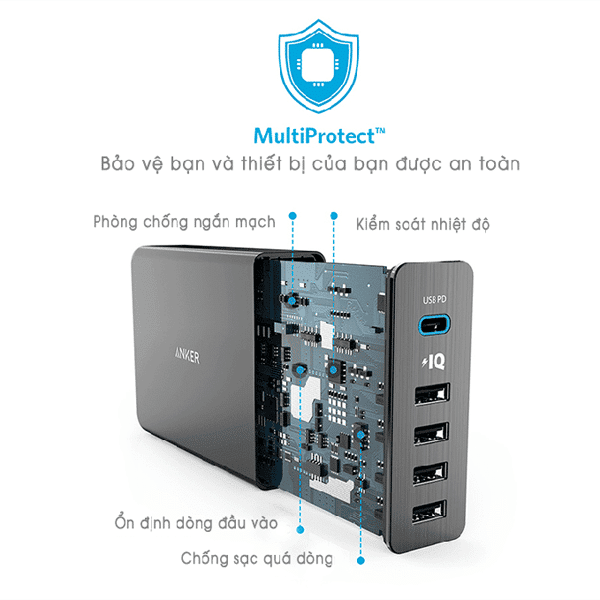 Công nghệ Multi Protect của Anker