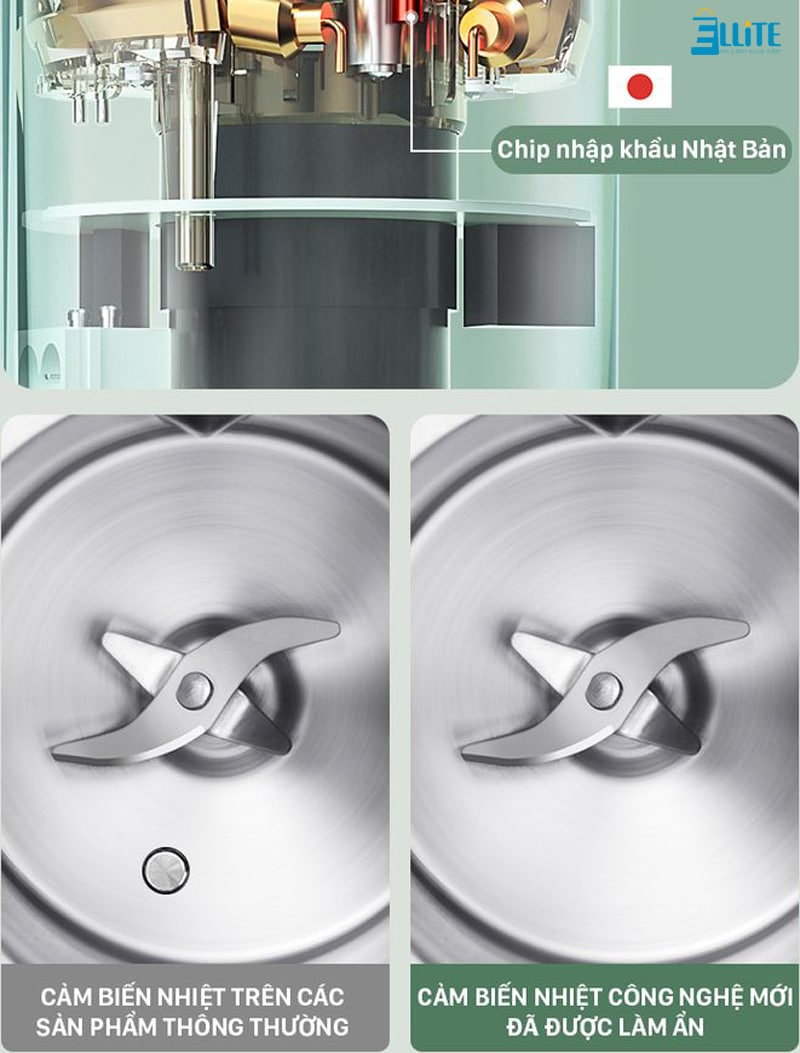 Tích hợp công nghệ hiện đại